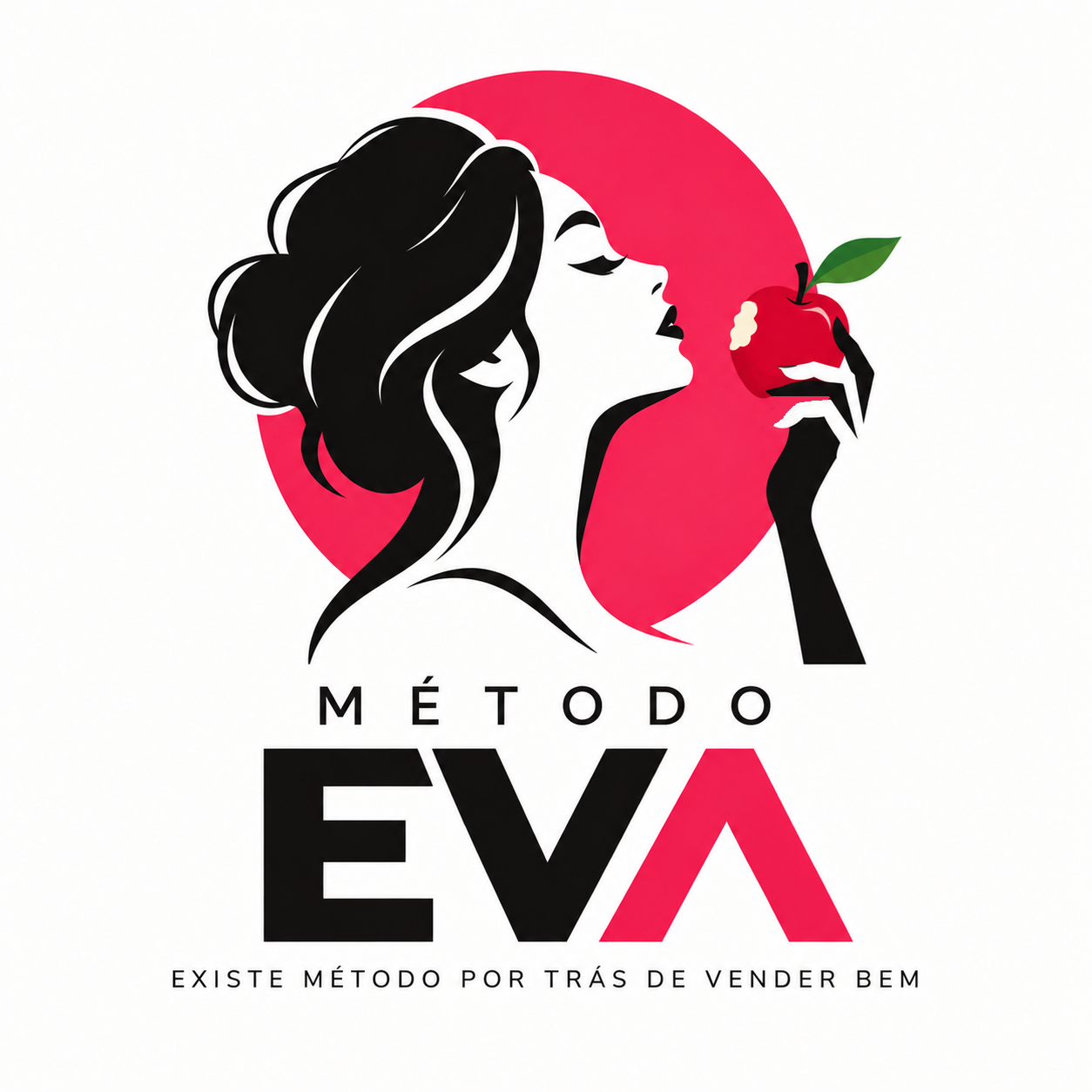 Método EVA — existe método por trás de vender bem